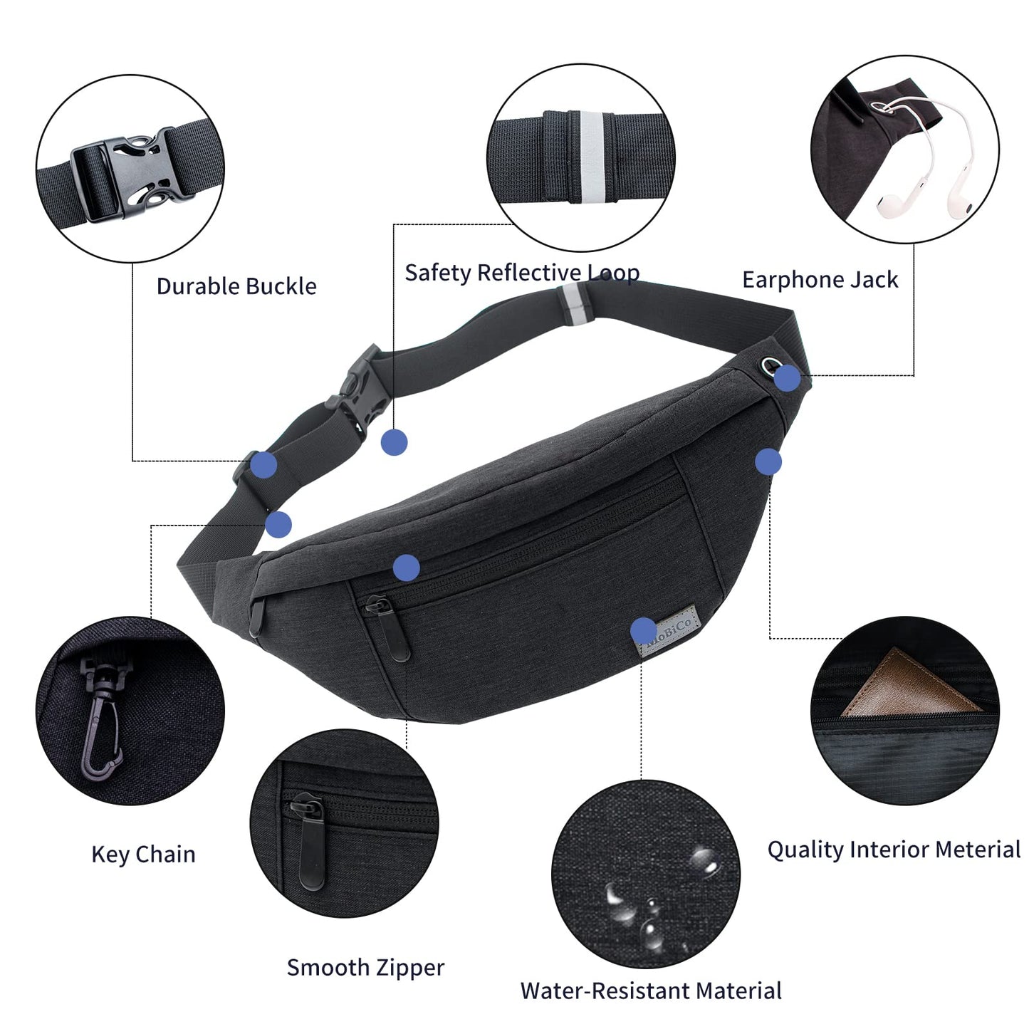 MOBICO Large Crossbody Fanny Pack for men women with 4-Zipper Pockets,Waist bag for Workout Traveling Hiking Running Walking Outdoors Sport Fishing Waist Pack…