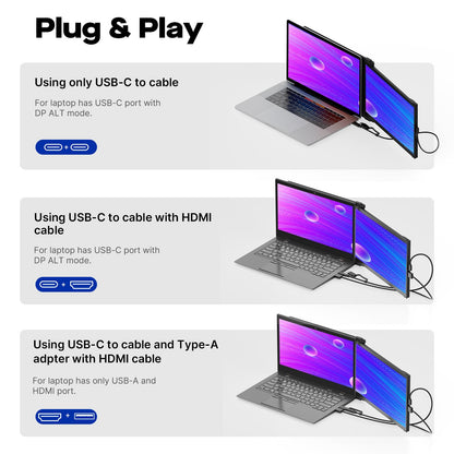 Mobile Pixels Geminos (2 x 24 inch) IPS Dual Stacked Computer Monitors with 65W USB-C Charging, 1080P Webcam&Speakers, All-Inclusive Workstation PC Monitor, USB-A/USB-C/HDMI, Ergo Design(2 Monitors)