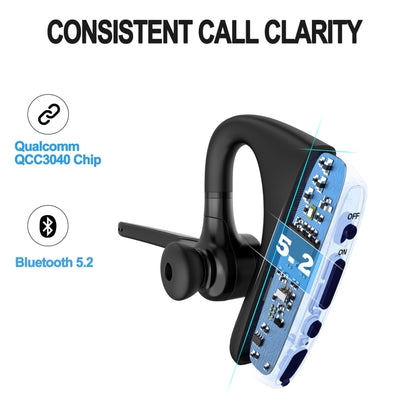 Conambo 2025 Upgraded K18 Bluetooth Headset V5.1 Wireless Headset with Dual Mic Noise Canceling& Mute, 16Hrs Talk time Single Ear Bluetooth Earpiece for iPhone Android Cell Phone Trucker Office Work