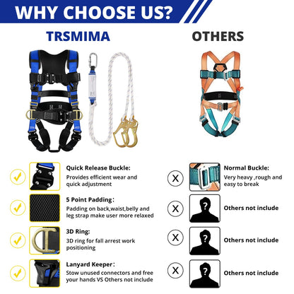 TRSMIMA Safety Harness Fall Protection - Roofing Harness Kit Men Full Body Construction Harness with Lanyard for Work Upgrade 4 Quick Buckles