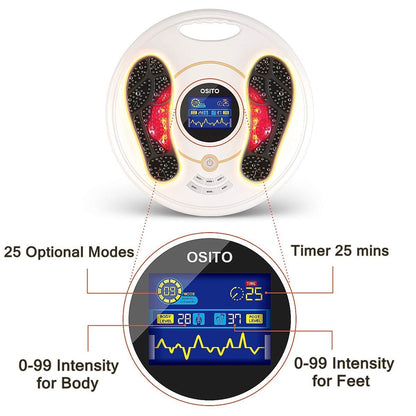 Foot Circulation Plus (FSA or HSA Eligible) - Medic Foot Massager Machine with TENS Unit, EMS (Electrical Muscles Stimulator) Feet Legs Health for Neuropathy, Diabetes, Relieve Pains and Cramps, RLS