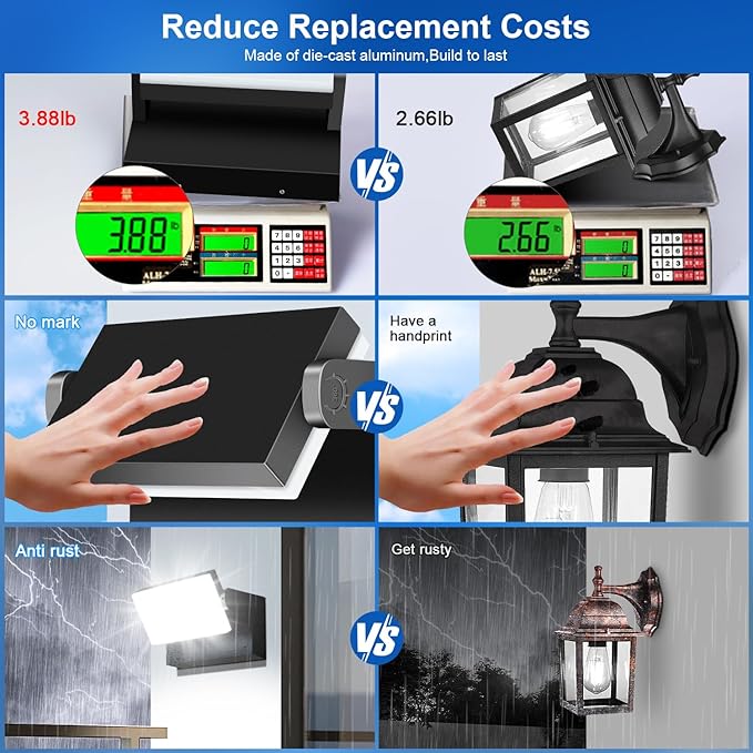 ledmo Outdoor Wall Lights 40W Adjustable 360 Degree Head Waterporof 5000K Cut Off Wall Pack Black Modern Front Door Porch Light Christmas Outdoor Lighting Garage Security Lighting