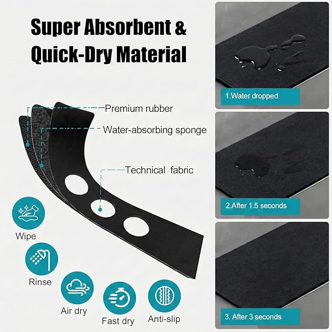 2PCS Faucet Mat for Bathroom Sink 3 Holes: 23.5’’Lx4.5’’W Splash Guard Fits 8