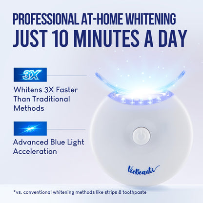 VieBeauti Teeth Whitening Kit with LED Light: Tooth Whitener with 35% Carbamide Peroxide, Remineralizing Gel, Mouth Trays and Tray Case - 10-Minute Timer Enhances Minty Fresh White Smile Mint