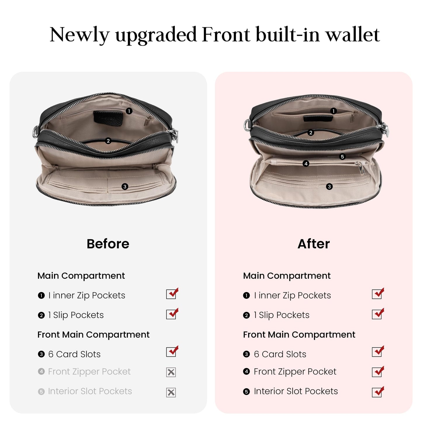 befen Genuine Leather Crossbody Bags for Women, Purses with Built in RFID Wallet Woman Camera Shoulder Bag Handbags Anti Theft Black Cross Over body Purses with Adjustable Strap