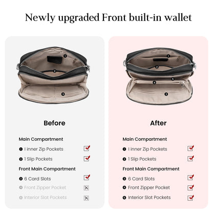 befen Genuine Leather Crossbody Bags for Women, Purses with Built in RFID Wallet Woman Camera Shoulder Bag Handbags Anti Theft Black Cross Over body Purses with Adjustable Strap