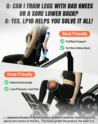 Mikolo Leg Press Hack Squat Machine, 30-Degree Compact Leg Press Machine for Home Gym, Hack Squat Machine with Removable Shoulder Pad, Lower Body Workout Equipment ( Combo Machine)