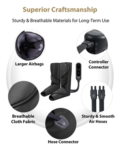 FIT KING Leg Massager for Circulation and Pain Relief, Air Compression Leg and Foot Massager to Relieve Pain Swelling Edema with 2 Size Extensions- Great Gift for Wife Mom and Friend