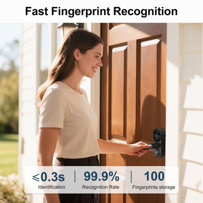 Smart WiFi Door Lock with Handle: SMONET Keyless Entry Lock with Fingerprint for Front Door Anti-peep Keypad Compatible with Alexa
