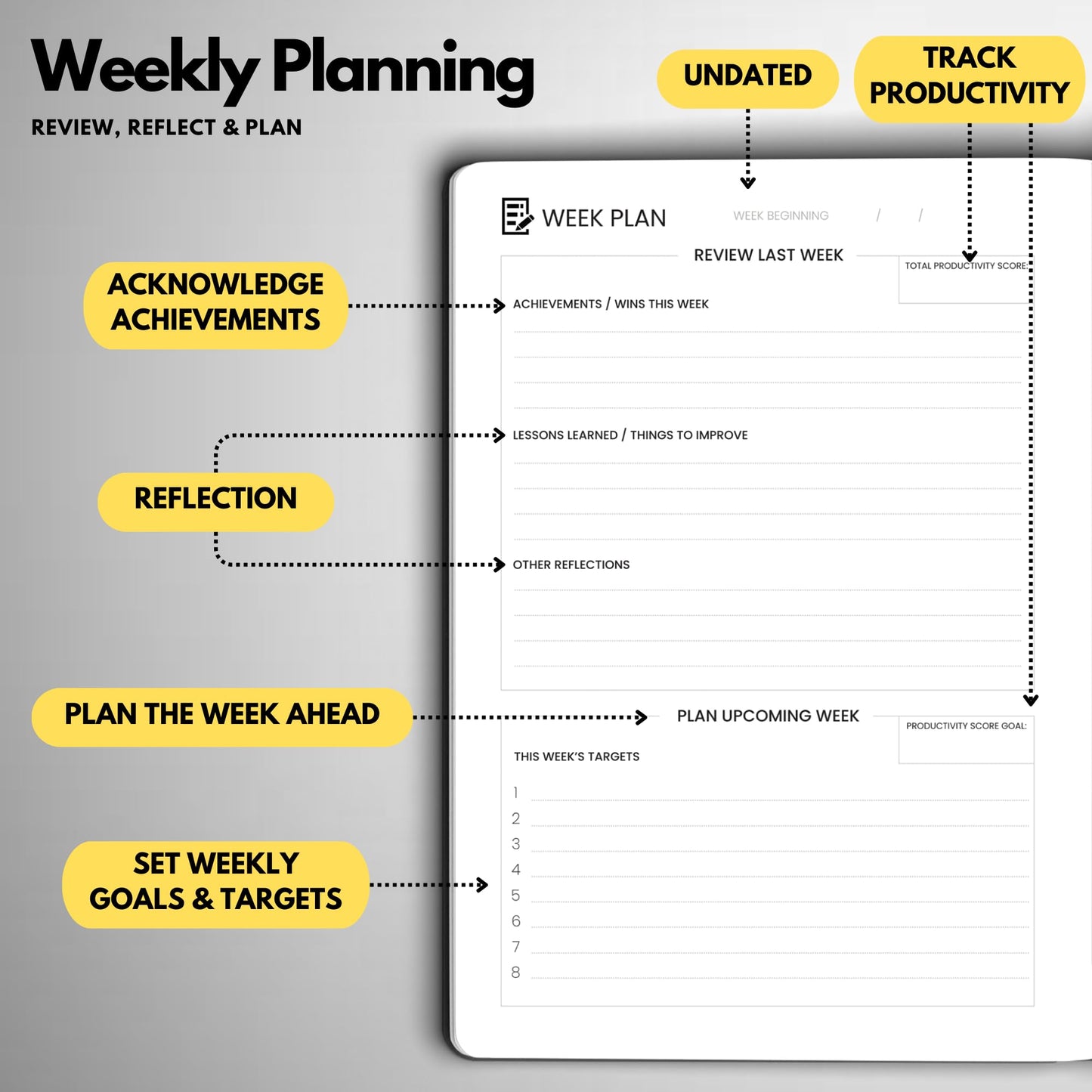 Wyze Planner Undated Daily Planner – 6-Month A5 Productivity Organizer with Full Page Per Day, Hourly Schedule, Goal Setting, Habit Tracker, Weekly & Monthly Pages – Hardcover Time Management Notebook (Black)