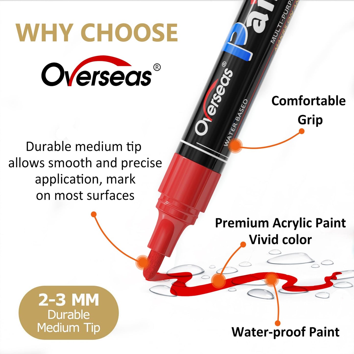 Overseas White Paint Pens - Permanent Acrylic Paint Markers 12 Pack, Water-Based, Quick Dry, Waterproof Marker Pen for Rock, Wood, Plastic, Metal, Canvas, Glass, Fabric, Tire, Mugs. Medium Tip