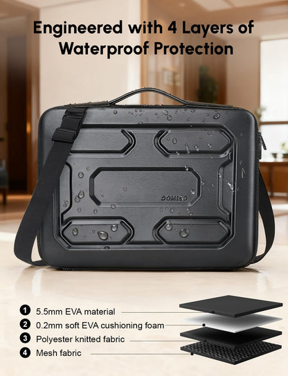 DOMISO 15.6 inch Laptop Sleeve Shoulder Bag Shockproof Computer Bag Waterproof EVA Protective Carrying Case for 15.6" Lenovo Yoga 720 IdeaPad 310 320 ThinkPad T570/Dell Inspiron 15/HP Envy 15, Black