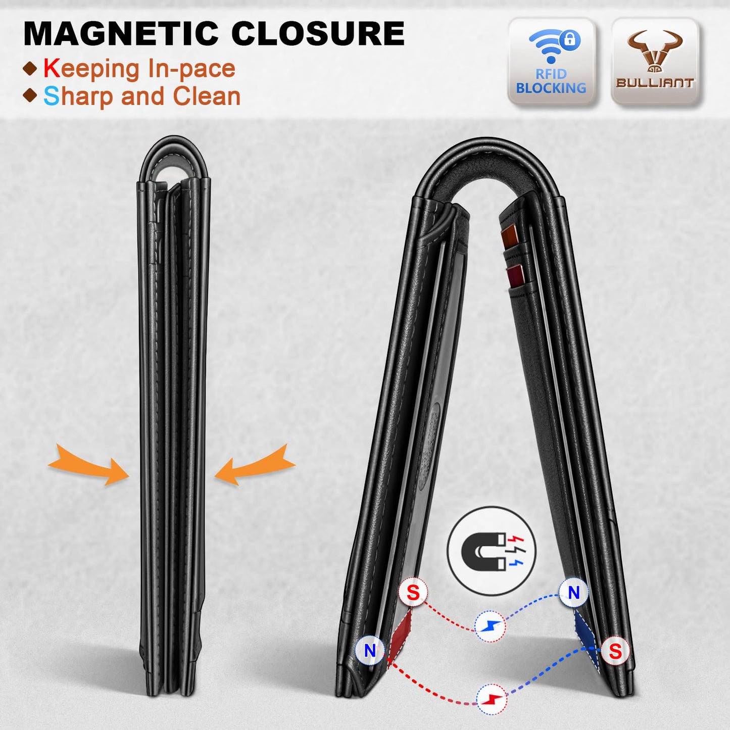 BULLIANT Men Wallet,Maganetic Slim Wallet Money Clip Card Holder 11Cards RFID Blocking Pocket Fit
