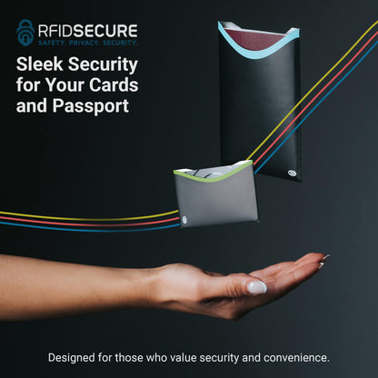 RFID Blocking Credit Card & Passport Sleeves (14 Long Side Credit Card & 4 Passport Protectors) – RFID Blocking Identity Theft Protection, Slim Design – Ideal for Travel and Everyday Use