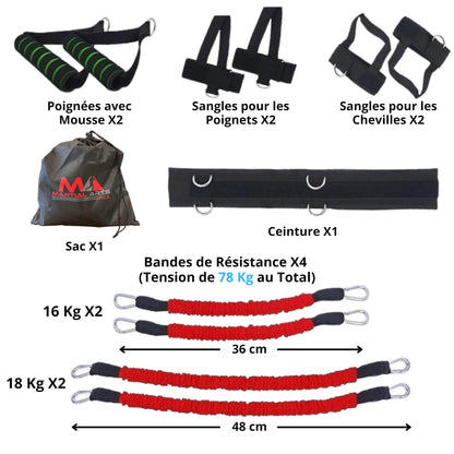 Full Body Resistance Bands for Boxing, MMA Training - 150 lbs Punching Bands for Home Workouts (Red)