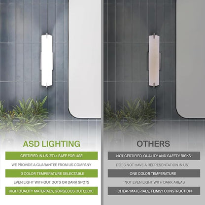 ASD LED 24" Vanity Wall Mount Light Fixture, Linear Bathroom Lighting Bar | 3CCT, Dimmable, Energy Star, ETL Listed | 25W 1950LM 3000-5000K 120V | Long Tube Bath Sconce Over Mirror | Nickel, 4 Pack
