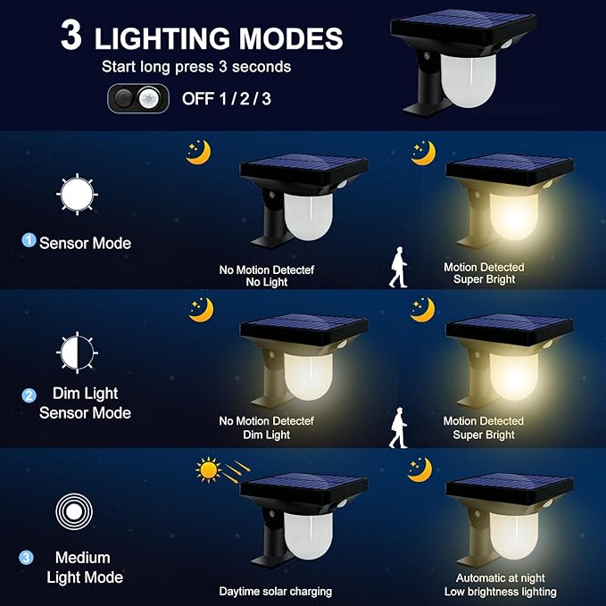 Super Bright Outdoor Solar Garden Lights Motion Sensor Pathway Light Landscape Lighting for Yard, IP65 Waterproof Solar Powered Porch Lights Walkway Lawn Patio Garden Decor