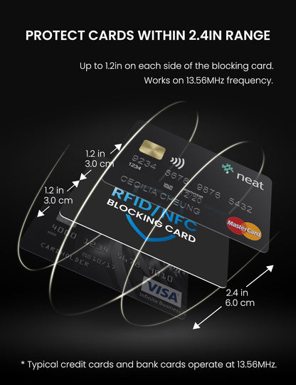 RFID Blocking Card 6 Pack, Bank Debit Credit Card Protector, Anti-Theft Contactless NFC Blocker, Entire Wallet Protection