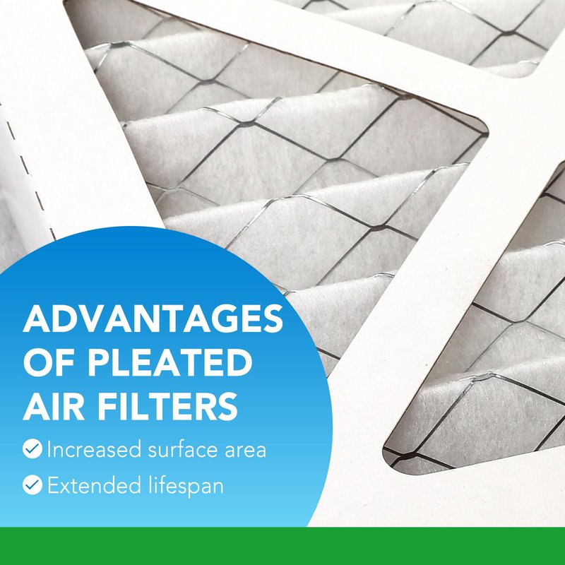 LotFancy 20x20x1 Air Filter MERV 13 4-Pack, Actual Size: 19.75"x19.75"x0.75", Electrostatic Pleated HVAC Furnace Air Filter, Captures Pet Dander Smog Smoke