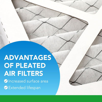 LotFancy 20x20x1 Air Filter MERV 13 4-Pack, Actual Size: 19.75"x19.75"x0.75", Electrostatic Pleated HVAC Furnace Air Filter, Captures Pet Dander Smog Smoke