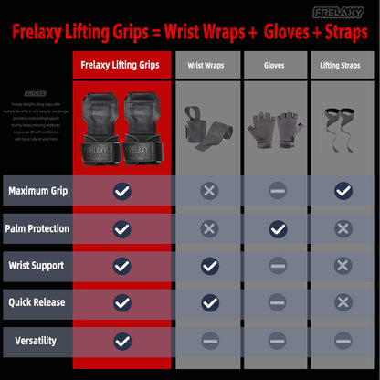 Frelaxy Lifting Wrist Straps, Rubber Weight Lifting Grips with Non-Slip Palm & Wrist Wraps Support for Deadlifts, Pull Ups, Rows, Heavy Powerlifting, Lat Pulldowns (Black)