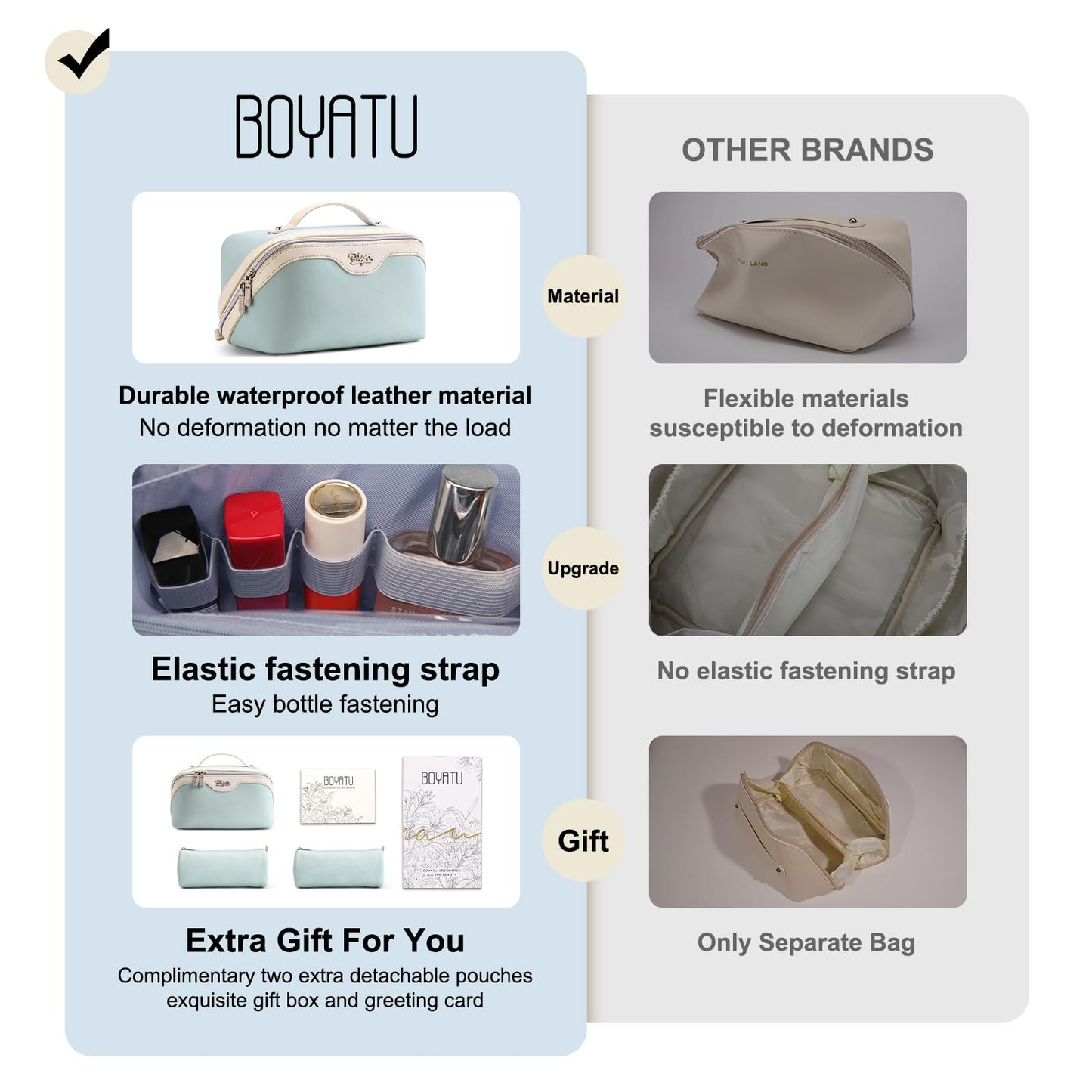 BOYATU Travel Makeup Bag Organizer Cosmetic Bag: 3 Pcs Set Make up Bags for Women with Handle - Waterproof Vegan Leather Toiletry Bags Travel Essentials Pouch with Compartments (A-06-Blue)