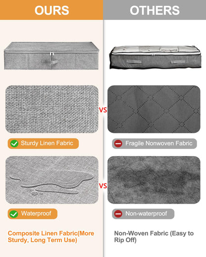 Under Bed Storage, 2 Pack Underbed Storage Container Bags With Lid, Foldable Sturdy Clothes Storage Drawer Organizer W/ 3 Handles, Ultra Thick Fabric Blanket Shoe Storage Box, 30x15x6.7inch, Grey