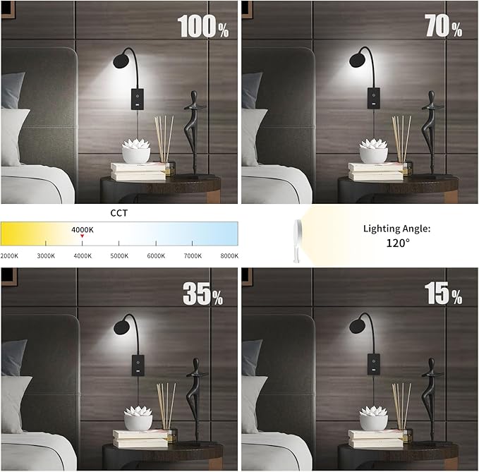 Touch Dimmable LED Wall Mounted Bedside Reading Light, Black Flexible LED Wall Reading Lamp for Nightstand in Bedroom, 120° Wide Angle Neutral White Lighting, with 5V2A USB Output Port
