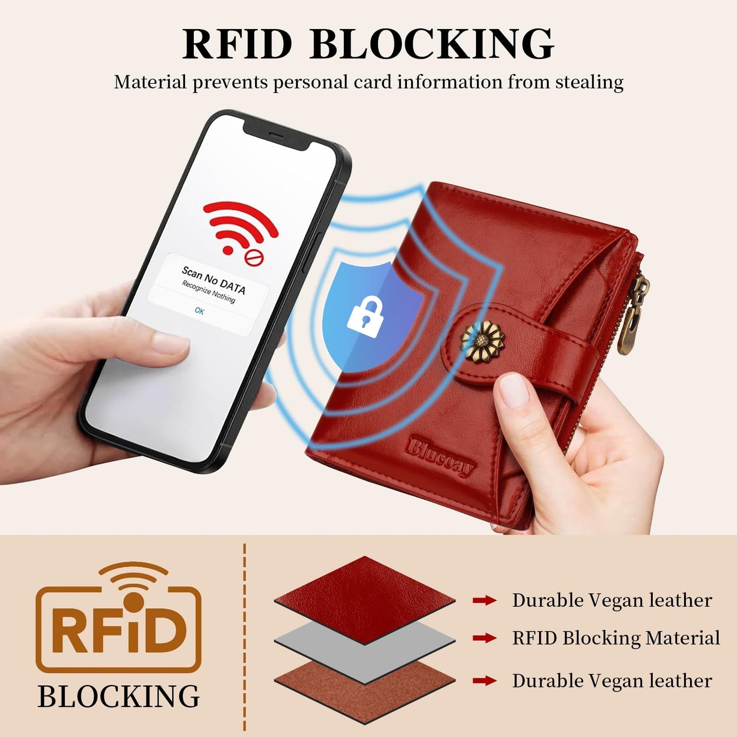 Blucoay Small Wallet Women,Microfiber Leather Compact Bifold Wallet Women RFID Blocking Card Holder With Removable ID Window(winered)