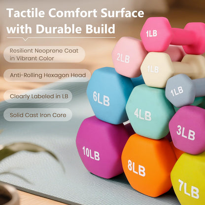 LIONSCOOL Neoprene Coated Dumbbell Weights (Sea 1lb Pair)