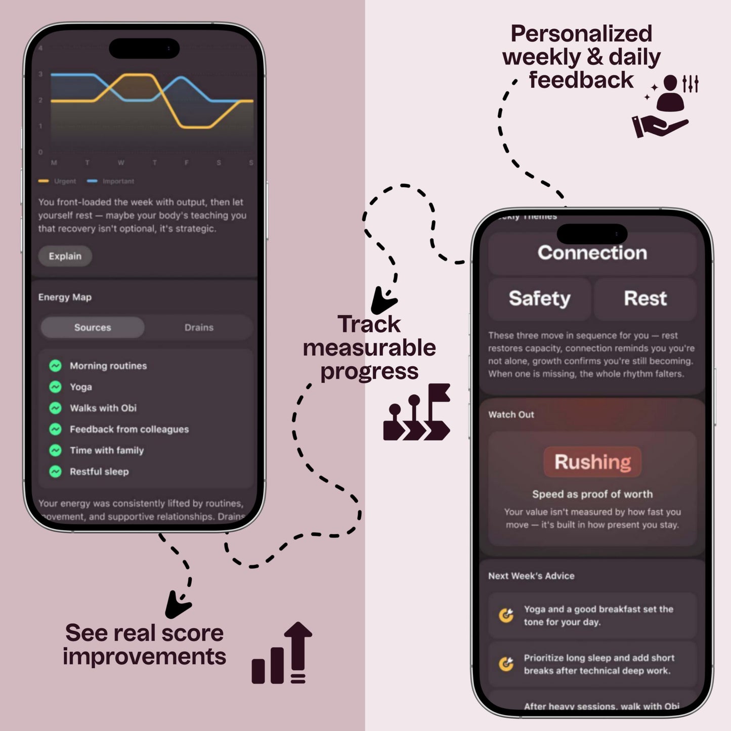Goodly The Empathetic Leadership Guide Journal - 5 Week Mindful Daily Self Reflection Journal with Prompts for Purposeful Leadership Skills, Motivation and Strategic Mastery - with Productivity App