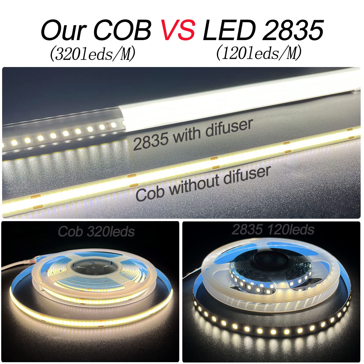 HAMRVL COB LED Strip Lights Green,DC12V 16.4ft/5M 320leds/M CRI90 Flexible LED Tape Lights 8mm, for Indoor Home Cabinet, Bedroom, Kitchen, Stage, Backlight DIY Lighting (Without Power Supply)