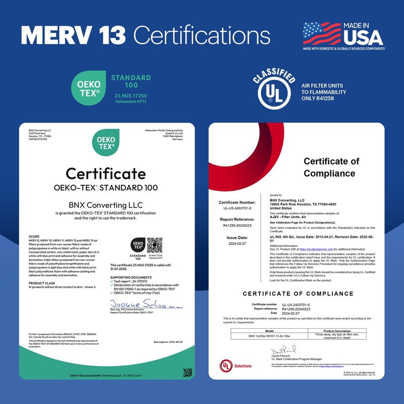 TruFilter 213 Air FIlter, AprilAire 213 Replacement Filter for AprilAire (2-Pack) - MERV 13 - MADE IN USA - HVAC AC Furnace Filters Allergies, Mold, Bacteria, Smoke, MPR 1900 FPR 10 Air Filter