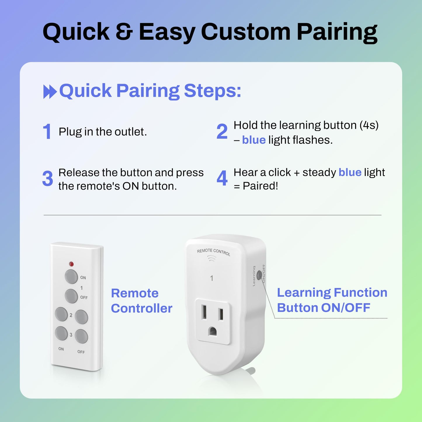 BN-LINK Wireless Remote Control Outlet Electrical Switch for Lights, Fans, Christmas Lights, Small Appliance, 100ft Long Range White (Learning Code, 3 Outlets +1 Remote) 1200W/10A, ETL & FCC Certified