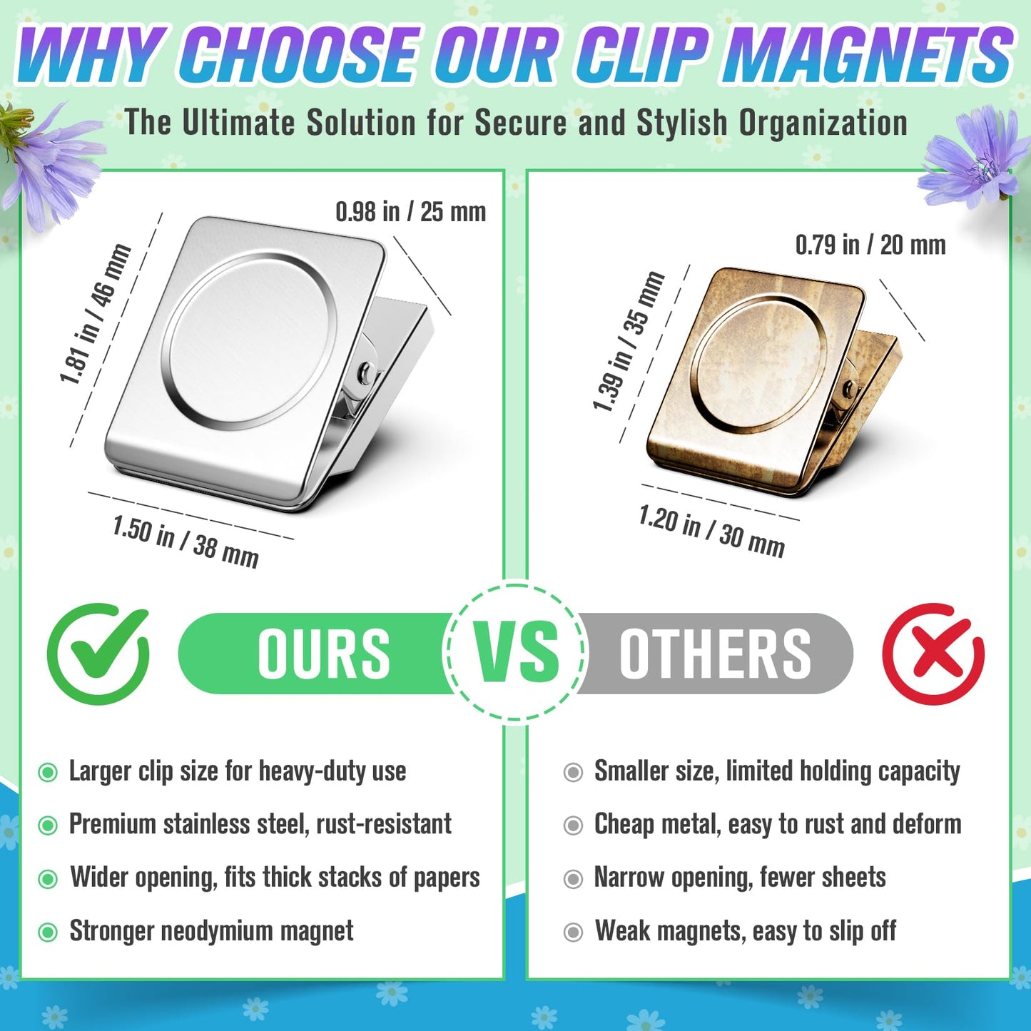 MUKFIRM 12 Pack Large Magnetic Clips Heavy Duty, Strong Magnet Clips for Notes, Fridge Magnets, Refrigerator Magnets Clip for Organization, Chip Clip Magnets for Whiteboard, Classroom, Cruise, Office