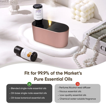 Waterless Diffuser for Essential Oil, Battery Operated Scent Air Aromatherapy Diffuser, Mini Aroma Diffusers with 3 Intermittent Mist Modes, Cycle Start, for 400 sq.ft Room Home Office Bedroom