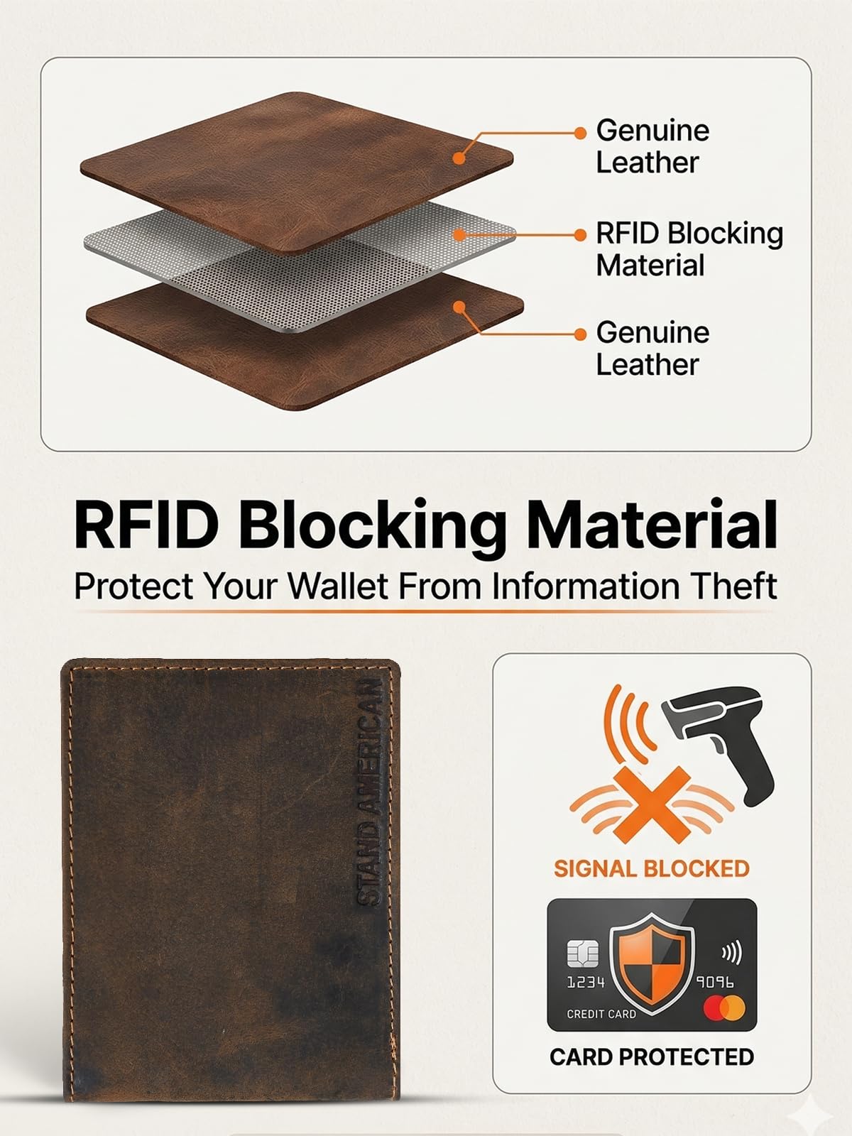 Stand American Men's Full Grain Hunter Leather Bifold Wallet with RFID Blocking - Slim Design with Total 7 Card Slots (2 Concealed Card Slots) ID Window & 2 Cash Pockets With Premium Stiching (TAN)