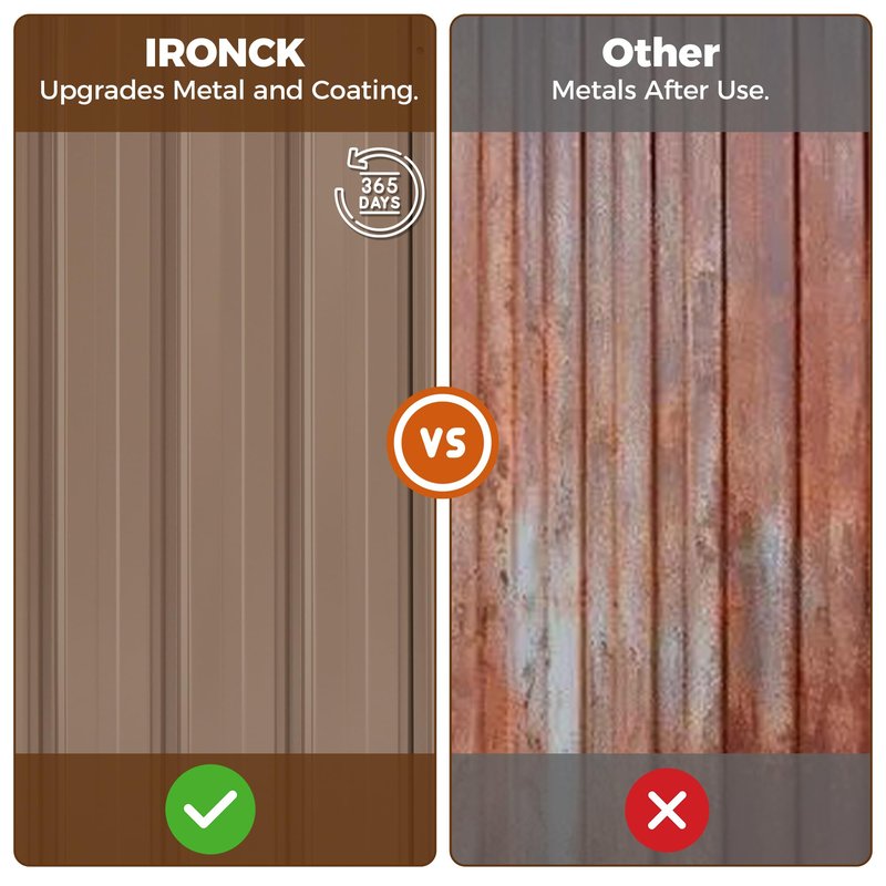 IRONCK 7.7x5.7 FT Storage Shed, Outdoor Metal Tool Shed with Breathable Vents and Lockable Doors, All-Weather Tool Storage for Patio, Outside, Poolside, Brown