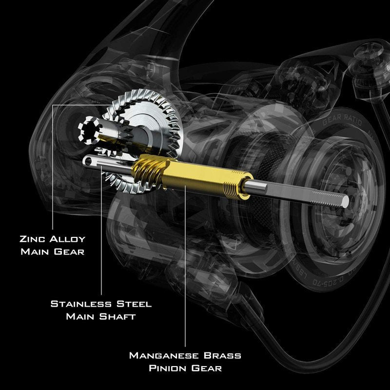 KastKing Zephyr Spinning Reel,Size 1000 Fishing Reel, Light Weight Ultra Smooth Powerful Spinning Fishing Reels
