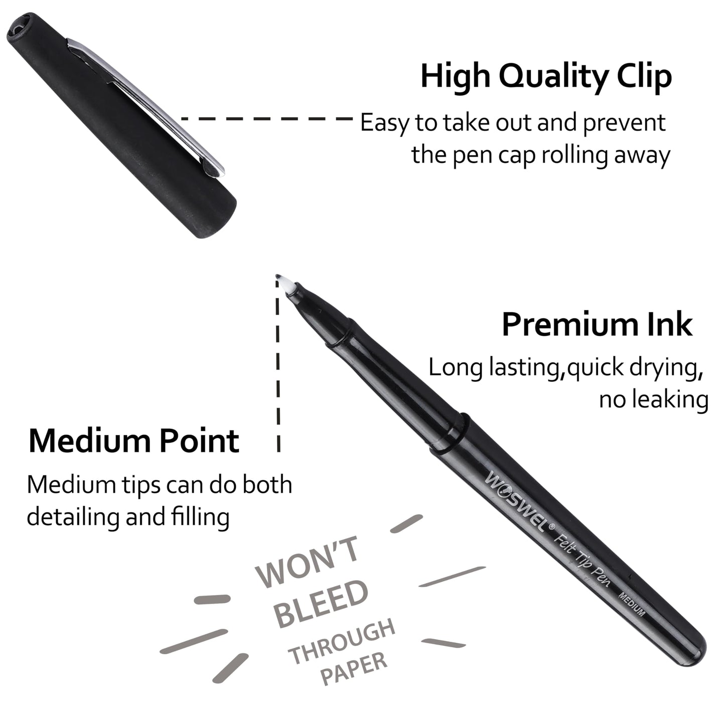 WOSWEL Black Felt Tip Pens, 32 Black Pens, 0.7mm Medium Point Felt Tip Markers Pens for Journaling, Note Taking, Planner, Writing,Drawing.Perfect for Art Office and School Supplies
