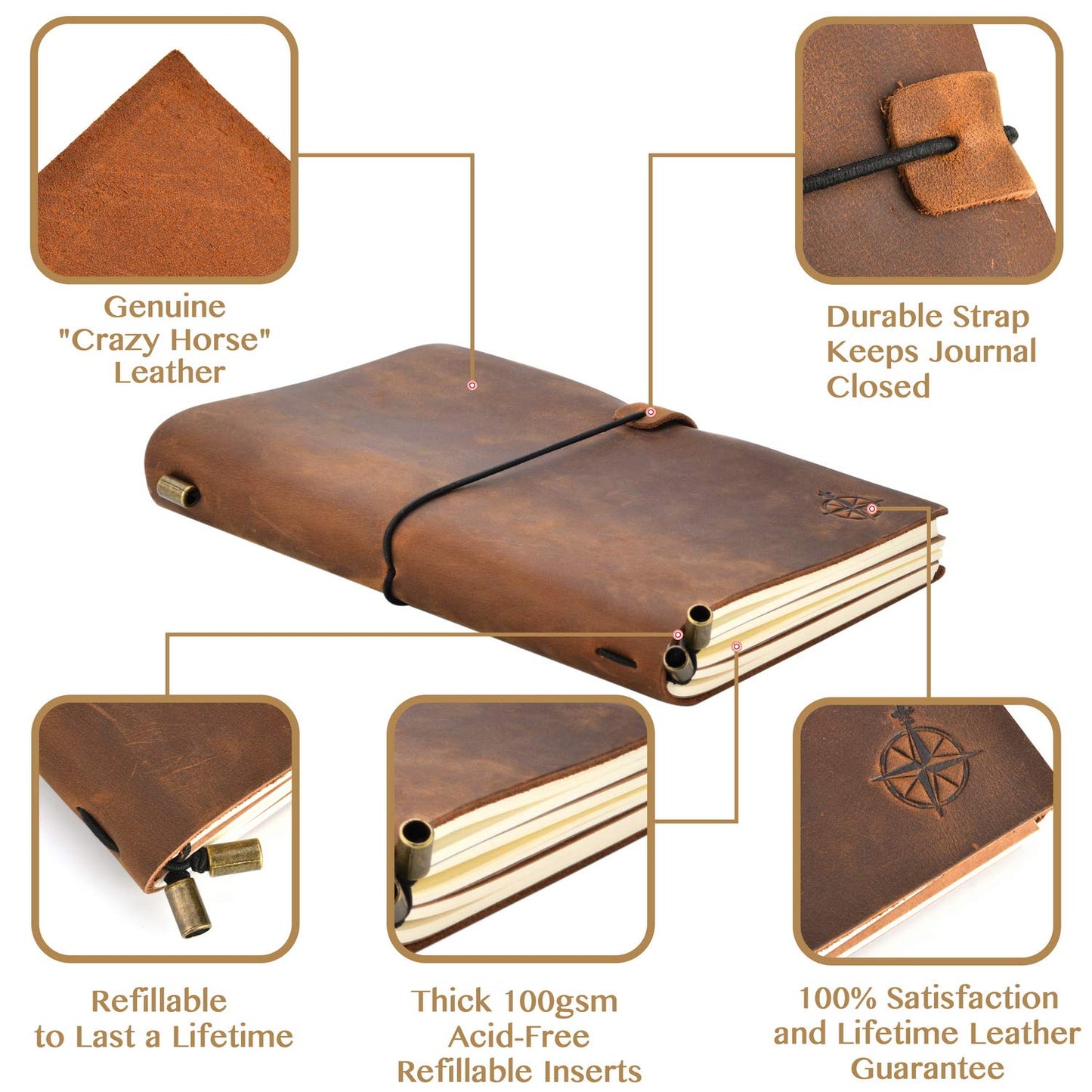 Wanderings A6 Travelers Notebook – Refillable Genuine Leather Journal – 4.5" x 6" (11.5 x 15.5cm) – Handcrafted Crazy Horse Leather – 100 GSM Blank Inserts – Travel Journal