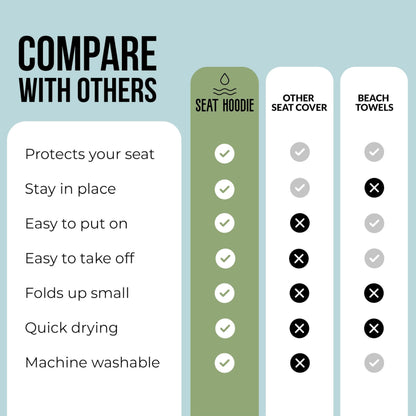 Seat Hoodie Car Seat Towel | Premium Microfiber Towel Seat Covers for Cars | Universal Fit & Machine Washable | Portable Car Seat Towel Cover After Gym, Yoga, Beach Grey