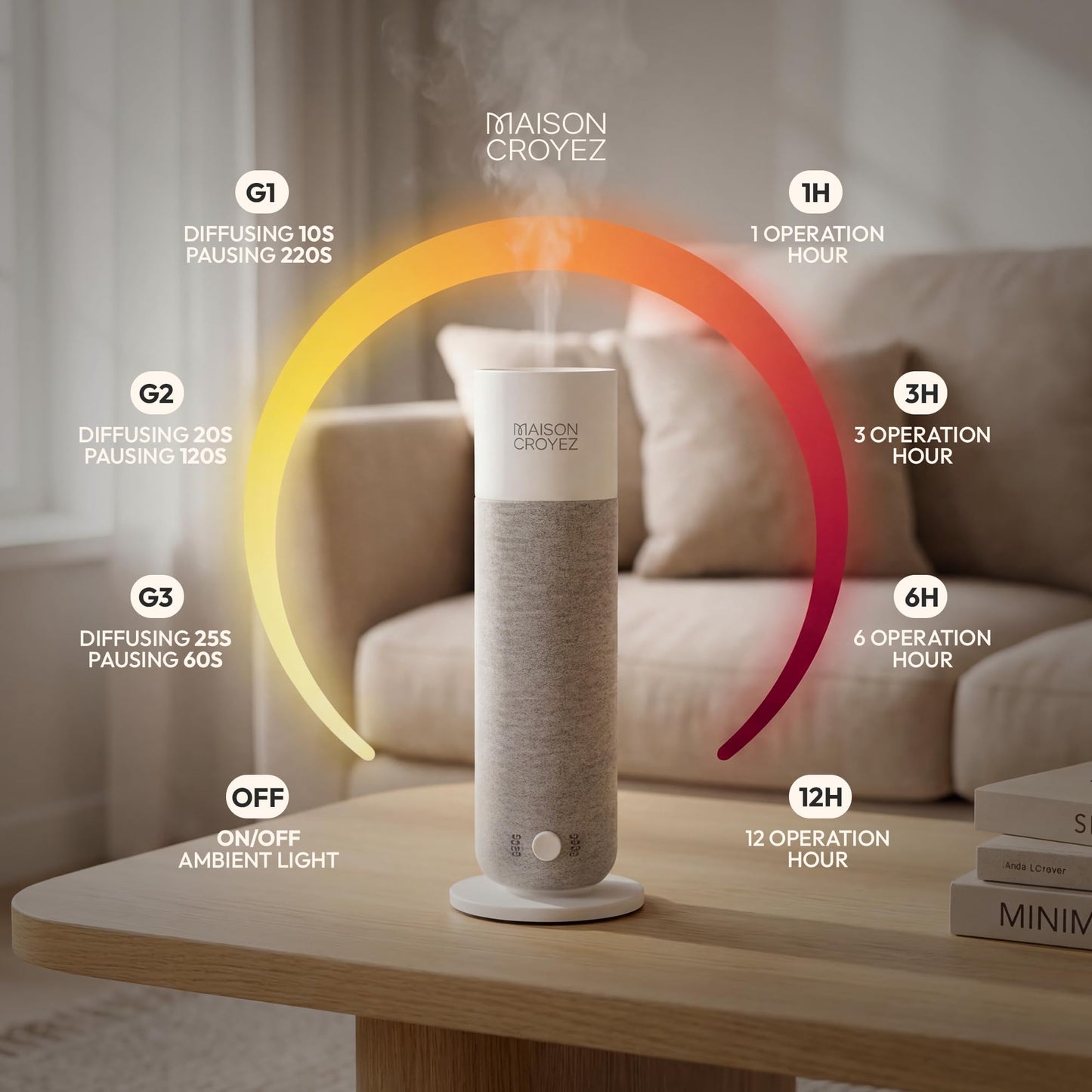 Maison Croyez Waterless Essential Oil Diffuser (120ml Bottle) – Nebulizing Aroma Diffuser, 3 Intensity Levels, 1/3/6H Timer + Auto Mode, Warm Ambient Light, Up to 600 sqft