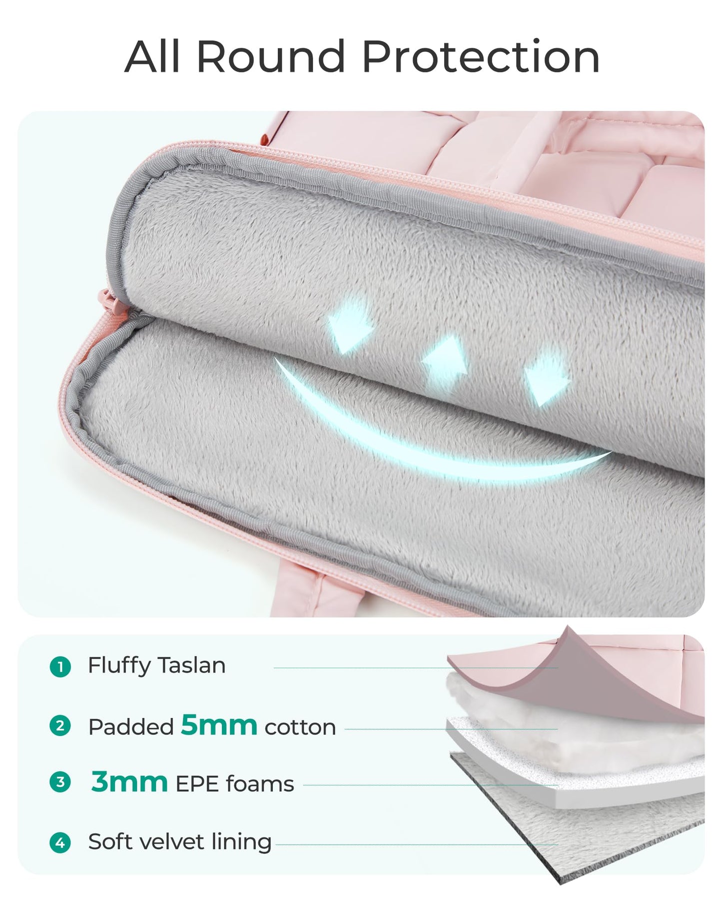 BAGSMART 13-14 Inch Laptop Case, Portable Puffy Laptop Sleeve with Handle, Compatible with MacBook Air/Pro 13.3 13.6 Inch M4 M3 M2 M1, Computer Sleeve Fitted with Dell,HP, Pink