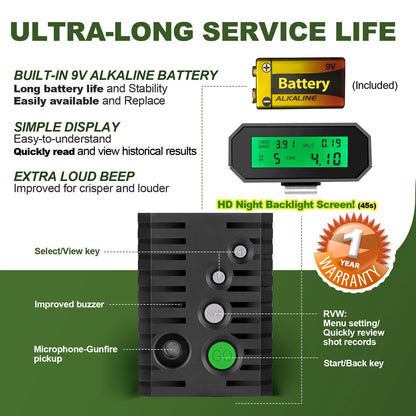 ZOHAN Upgraded Shot Timer for Shooting Competition - Shot Timers for Firearms with Improved Loud Buzzer, Dry Fire Practice, RO use, Total 4 Shooting Modes, Include Longlife Battery - with a Case