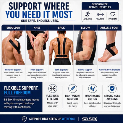 SB SOX Original Cotton Kinesiology Tape Roll – Best Latex Free Athletic Tape for Muscles/Joints – Waterproof, Stretchy, and Gentle on Skin (16ft)
