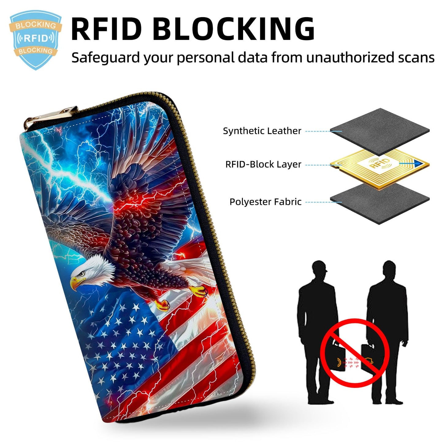 ETLKJVBL Wrist Wallets for Women, Lightweight RFID Blocking Multi-Functional Secure Wrist Purse for Travel, Daily Use, American Flag Eagle