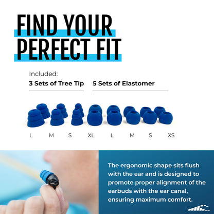 H2O Audio Surge S+ Waterproof Sport Headphones, (Short Cord Design) – in-Ear Sweatproof Earbuds for Swimming, Running, Cycling – IPX8 Waterproof, Compatible with iPods & MP3 Players