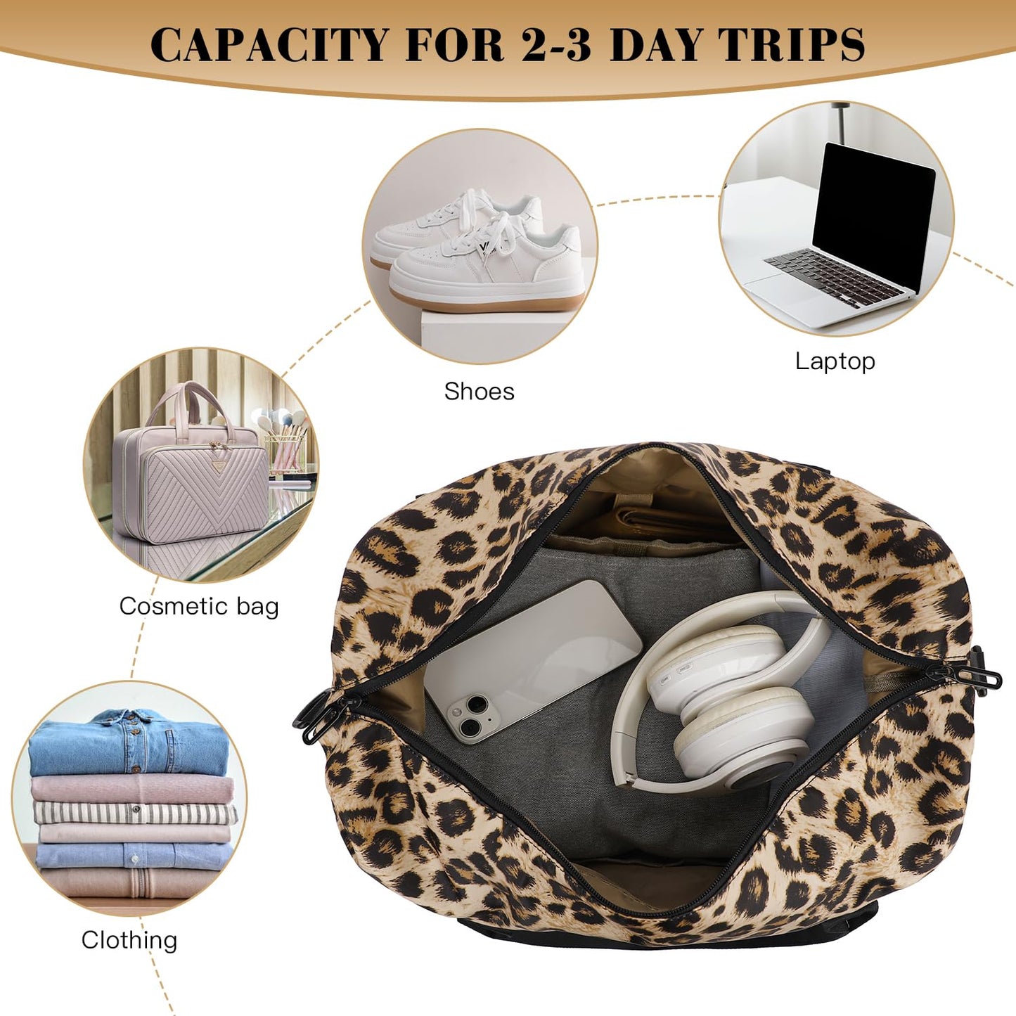 ADVEZO Duffle Bag for Travel Foldable Leopard Print Carry on Travel Bag, Small Medium Weekender Overnight Bags for Women, 40L Waterproof Sport Gym Bag for Men with Computer Compartment (leopard print)