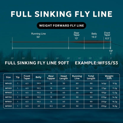 SF Full Sinking Fly Fishing Line Weight Forward Taper Fly Line for Freshwater WF4S 90FT IPS3